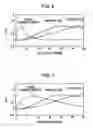 Fig. 07 - Image processing apparatus, method and program for gradation conversion