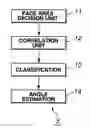 Fig. 01 - Data processing apparatus, data processing method and recording medium