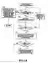 Fig. 10 - Data processing apparatus, data processing method and recording medium