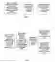 Fig. 02 - Method and device for removing image noise based on the median filter