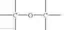 Fig. 07 - Maintenance-free plain bearing