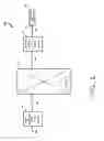 Fig. 02 - Optical Patch Panel Device