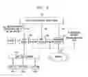 Fig. 06 - Router having dual propagation paths for packets