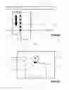 Fig. 02 - Drain pipe