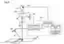 Fig. 05 - Chromatography quantitative measuring apparatus