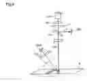 Fig. 07 - Chromatography quantitative measuring apparatus
