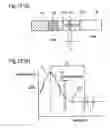 Fig. 14 - Chromatography quantitative measuring apparatus
