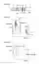 Fig. 15 - Chromatography quantitative measuring apparatus