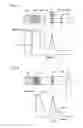 Fig. 16 - Chromatography quantitative measuring apparatus