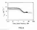 Fig. 07 - Multidentate Pyrone-Derived Chelators for Medicinal Imaging and Chelation