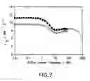 Fig. 08 - Multidentate Pyrone-Derived Chelators for Medicinal Imaging and Chelation
