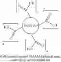 Fig. 46 - Antioxidant polymers containing [1,2]-dithiolane moieties and uses thereof