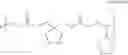 Fig. 84 - Antioxidant polymers containing [1,2]-dithiolane moieties and uses thereof