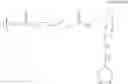 Fig. 94 - Antioxidant polymers containing [1,2]-dithiolane moieties and uses thereof