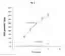 Fig. 04 - Methods and devices for epithelial protection during photodynamic therapy