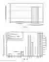 Fig. 04 - Kits for biomarker detection and treatment selection