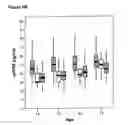 Fig. 10 - Method for predicting cancer and other diseases