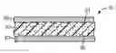 Fig. 01 - Block copolymer blend adhesives with multiple tackifiers