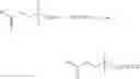 Fig. 16 - Polymerizable anion-containing sulfonium salt and polymer, resist composition, and patterning process