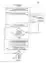 Fig. 02 - METHOD AND APPARATUS FOR AGGREGATING, ANALYZING, PRESENTING, AND MANIPULATING PROCESS DATA FOR INSTRUCTIONAL PURPOSES