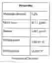 Fig. 01 - METHOD AND APPARATUS FOR PRESENTING AGGREGATED DATA FOR INSTRUCTIONAL PURPOSES