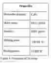Fig. 02 - METHOD AND APPARATUS FOR PRESENTING AGGREGATED DATA FOR INSTRUCTIONAL PURPOSES