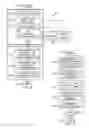 Fig. 08 - METHOD AND APPARATUS FOR PRESENTING AGGREGATED DATA FOR INSTRUCTIONAL PURPOSES