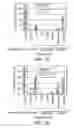 Fig. 03 - Non-dividing cell-based assay for high throughput antiviral compound screening