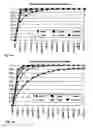 Fig. 02 - Allele Detection