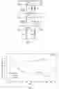 Fig. 06 - DETECTION OF NPM1 NUCLEIC ACID IN ACELLULAR BODY FLUIDS