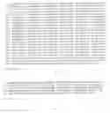 Fig. 07 - DETECTION OF NPM1 NUCLEIC ACID IN ACELLULAR BODY FLUIDS