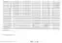 Fig. 09 - DETECTION OF NPM1 NUCLEIC ACID IN ACELLULAR BODY FLUIDS