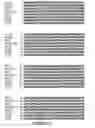 Fig. 02 - RELIABLE DETECTION OF VANCOMYCIN-INTERMEDIATE STAPHYLOCOCCUS AUREUS