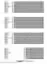 Fig. 04 - RELIABLE DETECTION OF VANCOMYCIN-INTERMEDIATE STAPHYLOCOCCUS AUREUS