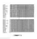 Fig. 05 - RELIABLE DETECTION OF VANCOMYCIN-INTERMEDIATE STAPHYLOCOCCUS AUREUS