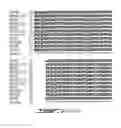 Fig. 06 - RELIABLE DETECTION OF VANCOMYCIN-INTERMEDIATE STAPHYLOCOCCUS AUREUS