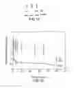 Fig. 09 - Methods for determining prognoses and therapeutic interventions for ovarian carcinomas