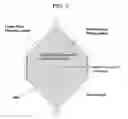 Fig. 06 - Microfluidic assay for selection and optimization of drug delivery vehicles to tumors