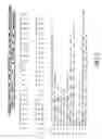 Fig. 09 - NUCLEAR LOCALIZATION SIGNAL OF LENTIVIRAL INTEGRASE AND METHOD OF USE THEREOF