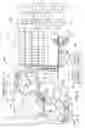 Fig. 02 - PAD CONDITIONER AUTO DISK CHANGE