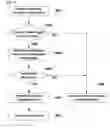 Fig. 09 - Method for relaying between a base station and a mobile station