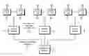 Fig. 01 - RFID reader architecture