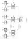 Fig. 02 - RFID reader architecture