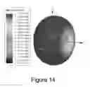 Fig. 15 - Miniaturized, low power, wireless transmitter and receiver with on-chip antenna, and wireless coupling of on-chip and off-chip antenna