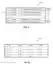 Fig. 09 - Methods and apparatus for system selection in a multimode wireless device