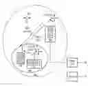 Fig. 02 - METHOD FOR PROVIDING LOCATION-DEPENDENT SERVICES TO TERMINALS OF A RADIO COMMUNICATION SYSTEM