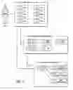 Fig. 05 - Method for player purchasing using funds associated with player accounts