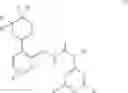 Fig. 02 - HERBICIDE COMBINATION