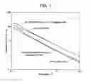 Fig. 02 - Natural equivalent of chemically modified starch