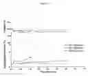 Fig. 03 - Argatroban formulation